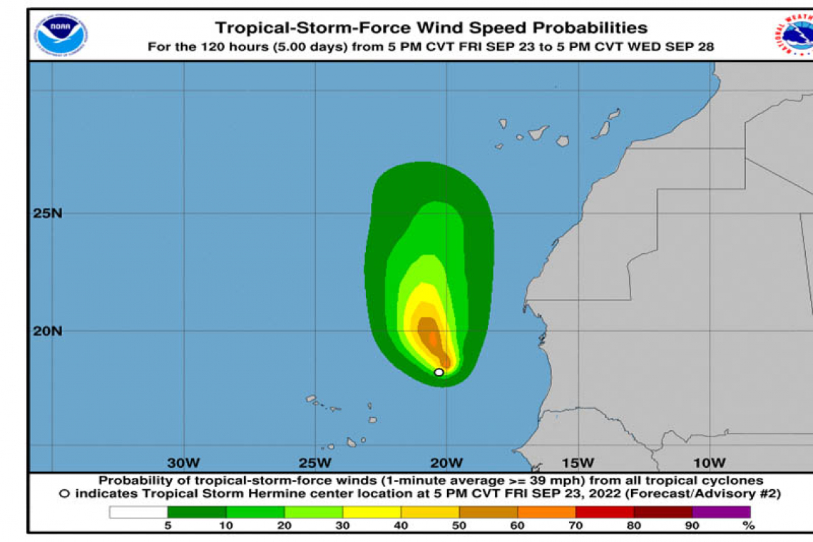 ...THE EIGHTH TROPICAL STORM OF THE SEASON FORMS, BUT IN THE EASTERN ATLANTIC...